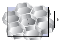 Wabenkern von Alucore Base