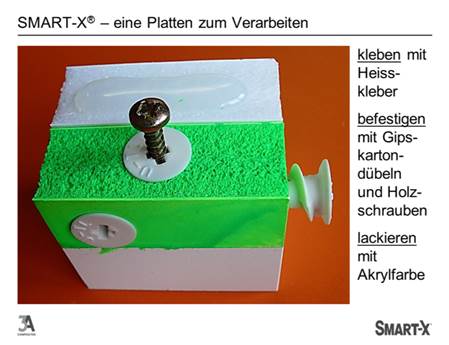 Smart X Verarbeitung